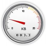 Spam Message Size