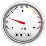 Spam Message Size