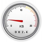 Spam Message Size