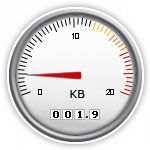 Spam Message Size