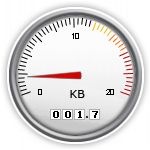 Spam Message Size