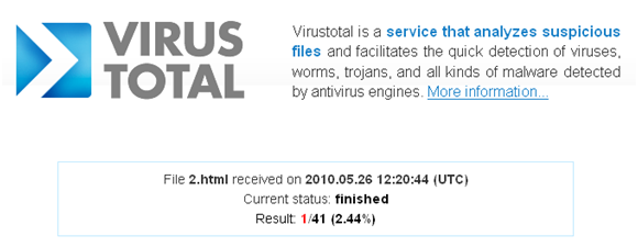 Virus Total dismal results for exploit code